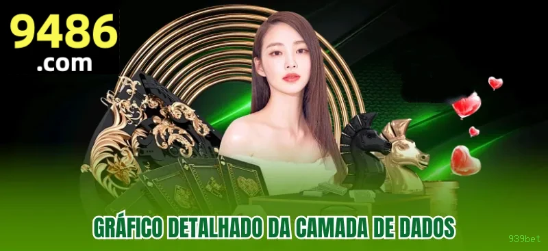 Slots Premium da PG Soft na 939bet